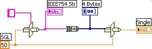 ieee 754 single precision converter