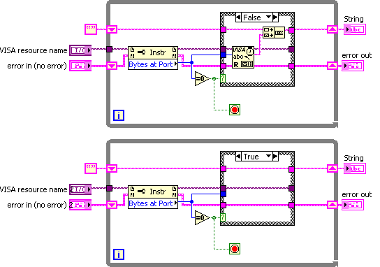 Serial Port Labview Example