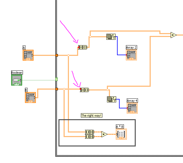 I couldnt get the VI for matrix multiplication for any order specified