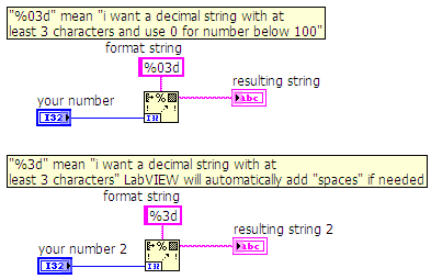 Padding String with 0's on the left - A better, Simple method????? - NI  Community