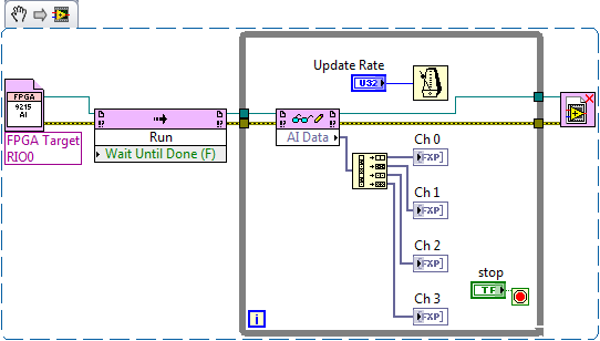 NI 9215 Module Specific Example for cRIO or Other FPGA Target (Simple AI) -  NI Community