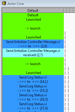 AF_Sequence_Diagram_Logger.png