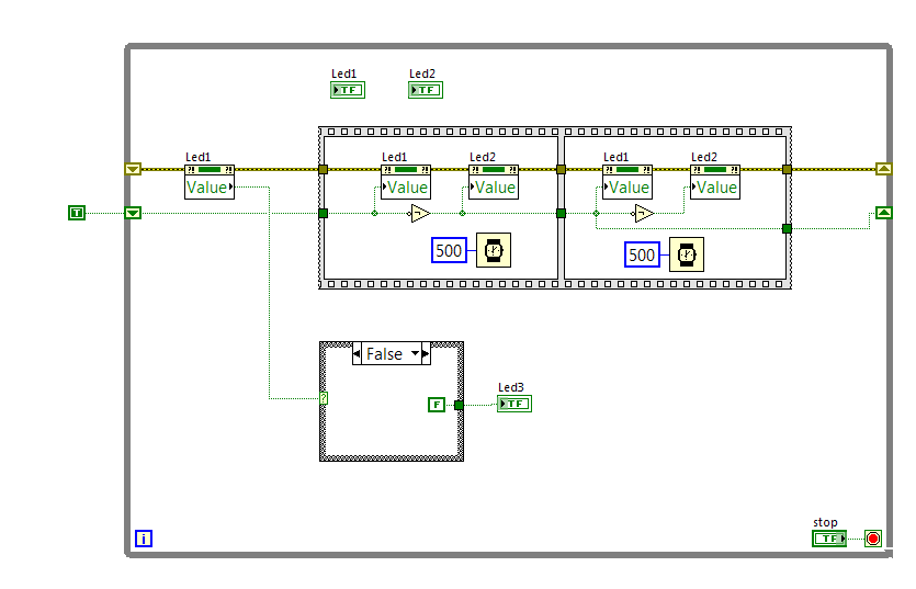 PropertyNode2.PNG