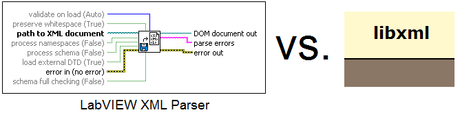 xml-parser-online