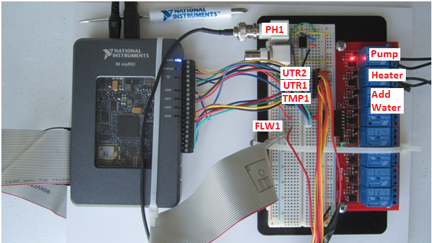 myRIO_aquaponics_circuit_labeledpng.png