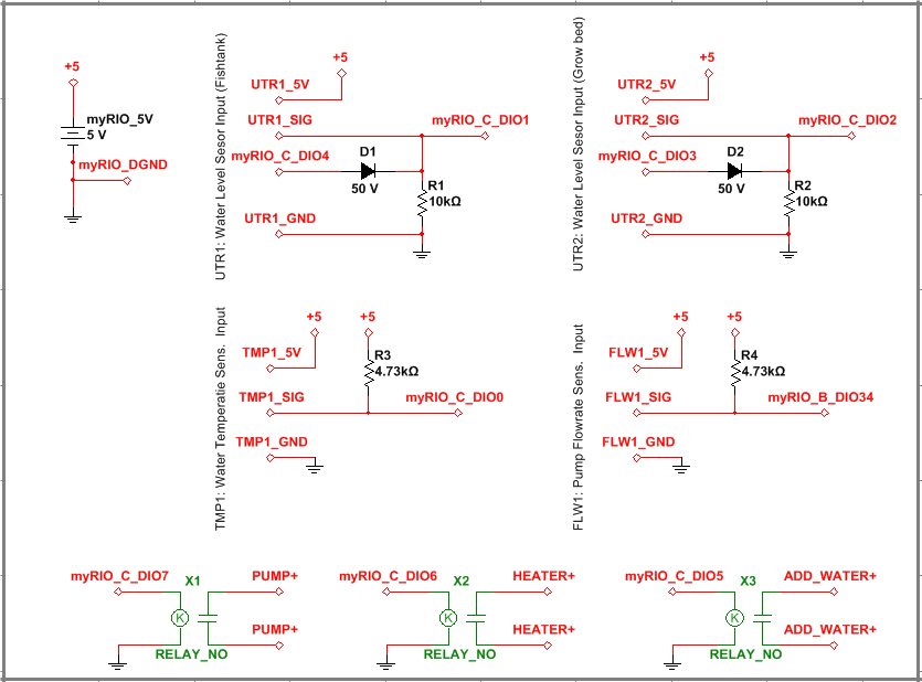 my_RIO_Aquaponics_dig_circuit.png