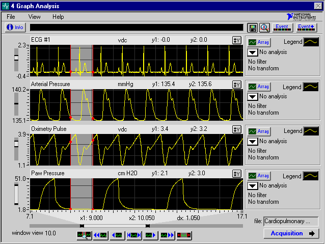 BioBench_Graph.PNG