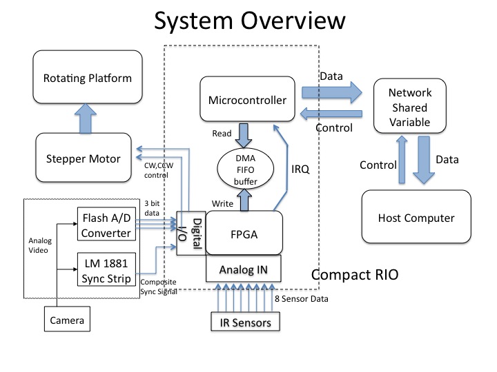 Slide2.jpg