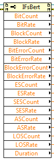 fsbert_vi_stats.gif