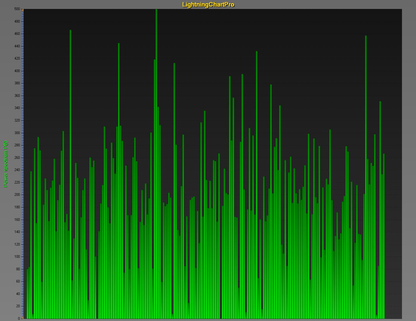 SpectrumHistogram.jpg