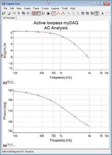 simulated+results.jpg