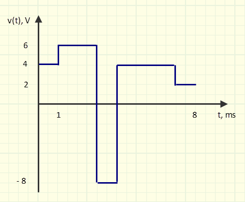 waveform.png