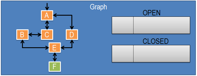 Graph.png