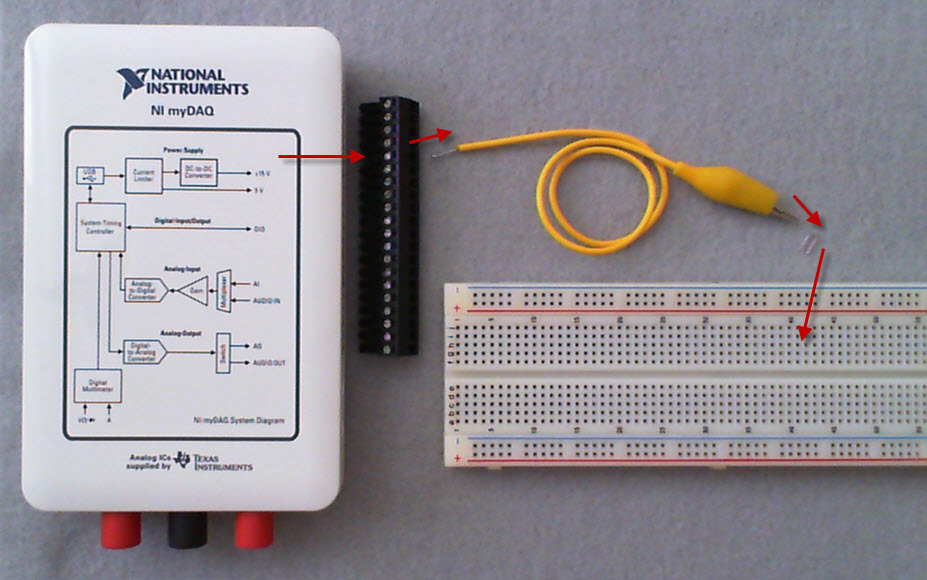 mydaq_recommended_connection_technique.jpg