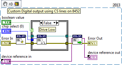 SPI_Scripting_CS_DO_BlockDiagram.png