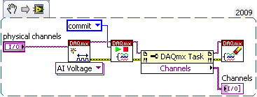 daqmxChanListToArray.png