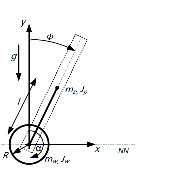 mechanisches_Modell_20131110.png