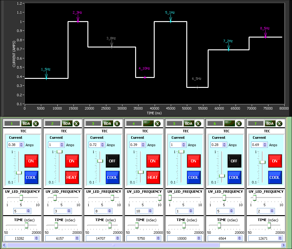 Scan__Timing__Detailsp.png