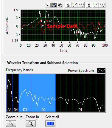 wavelet1.gif