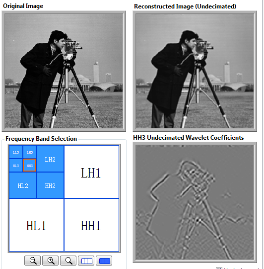 wavelet2.gif
