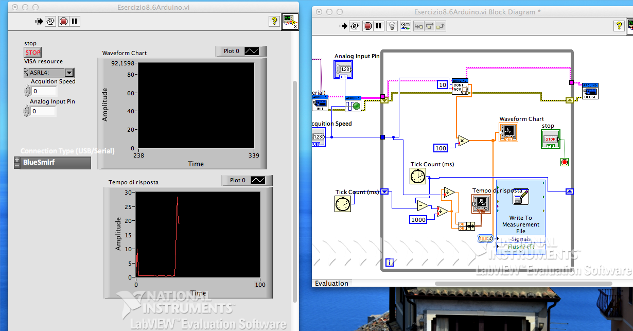 Labview Mac Os X Free Download