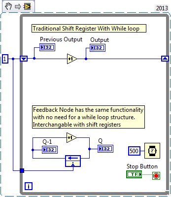 ShiftRegistersAndFeedbackNodes.png