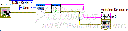 arduino_open.gif