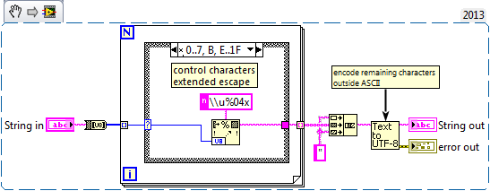 LV_JSON_Escape_String.png