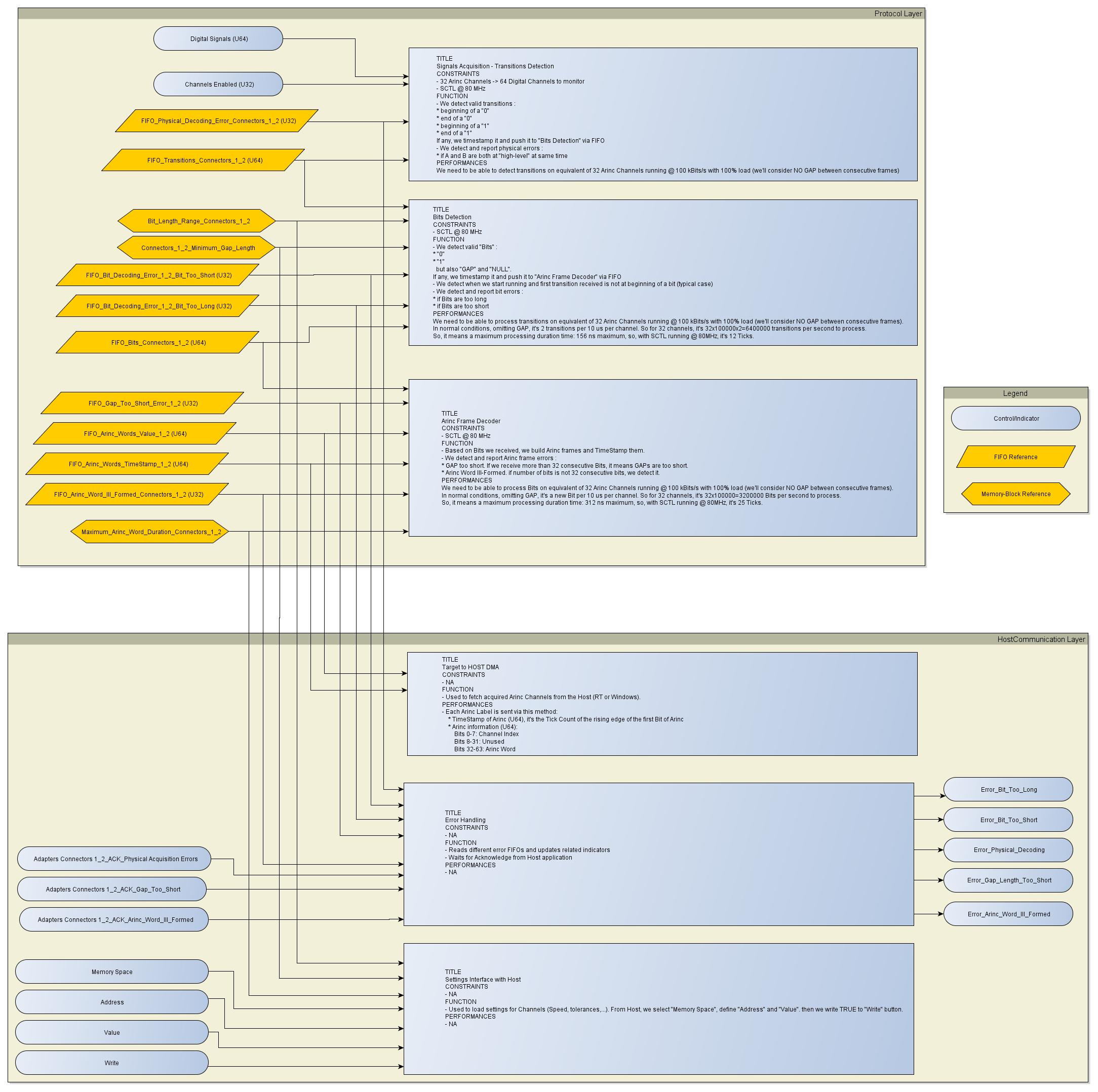 Rx_Diagram_0_0_1.jpg