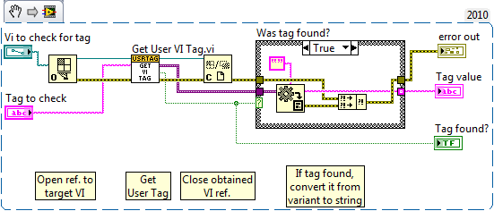 Read_tag_from_VI_on_disk.png