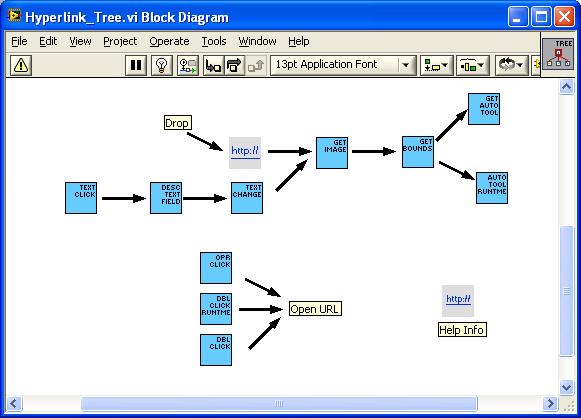 Hyperlink_Tree.PNG