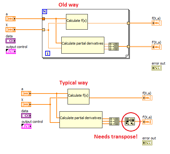 ModelDerivatives.png