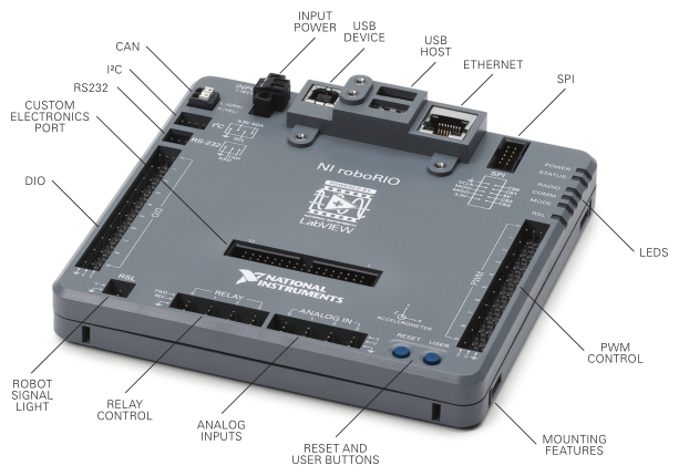 roboRIO Details and Specifications - NI Community