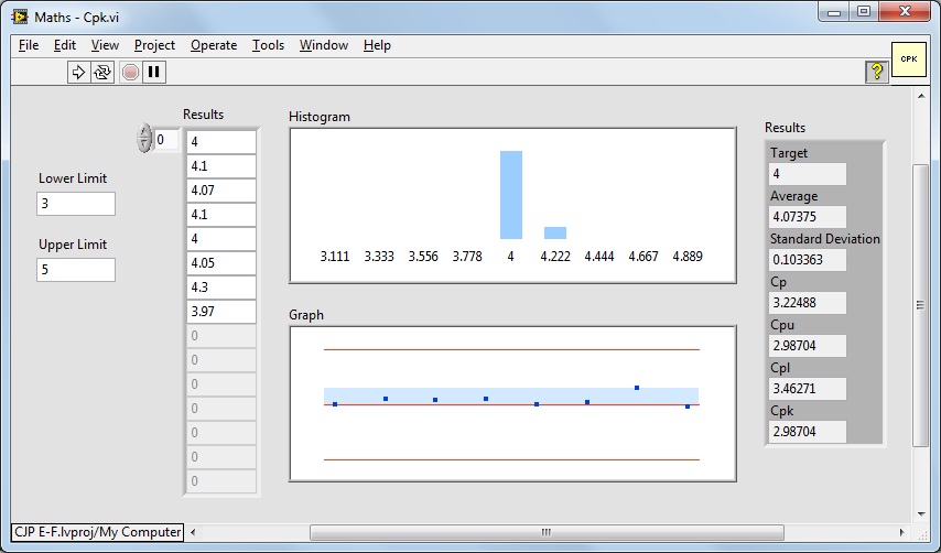 Cpk.jpg