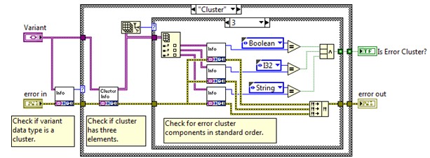 https://decibel.ni.com/content/servlet/JiveServlet/downloadImage/38-16634-174958/661-243/hidden2.jpg