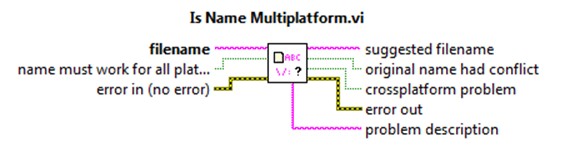 https://decibel.ni.com/content/servlet/JiveServlet/downloadImage/38-16634-174961/625-165/hidden5.jpg