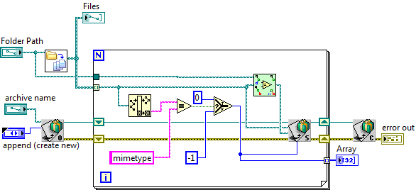 CompressDiagram.png