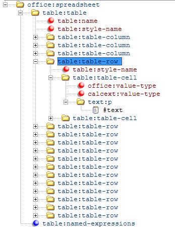 Spreadsheetxml.png