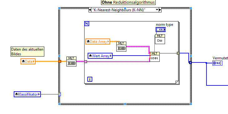 labview machine learning tutorial