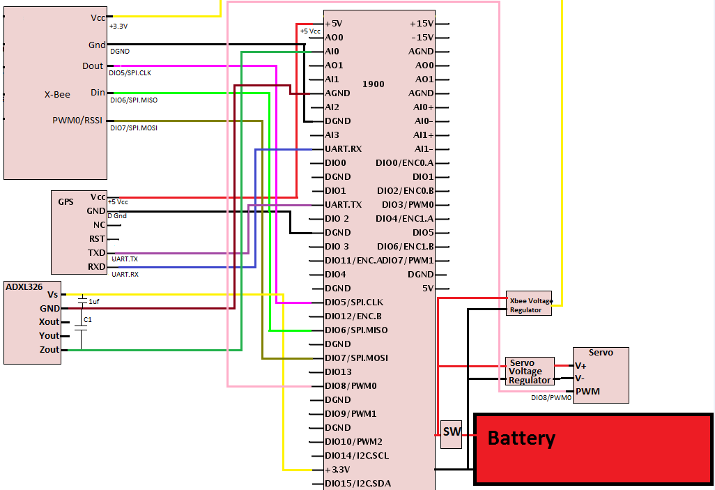 Electronics2.png