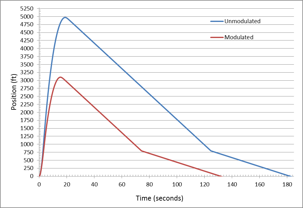 graph2.png