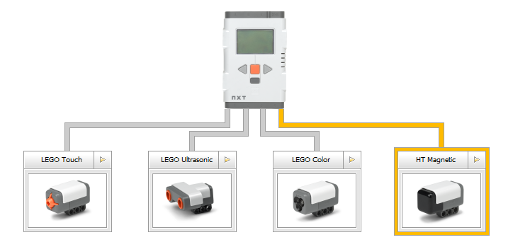 NXT Sensor Guide - LabVIEW for LEGO MINDSTORMS - NI Community ...