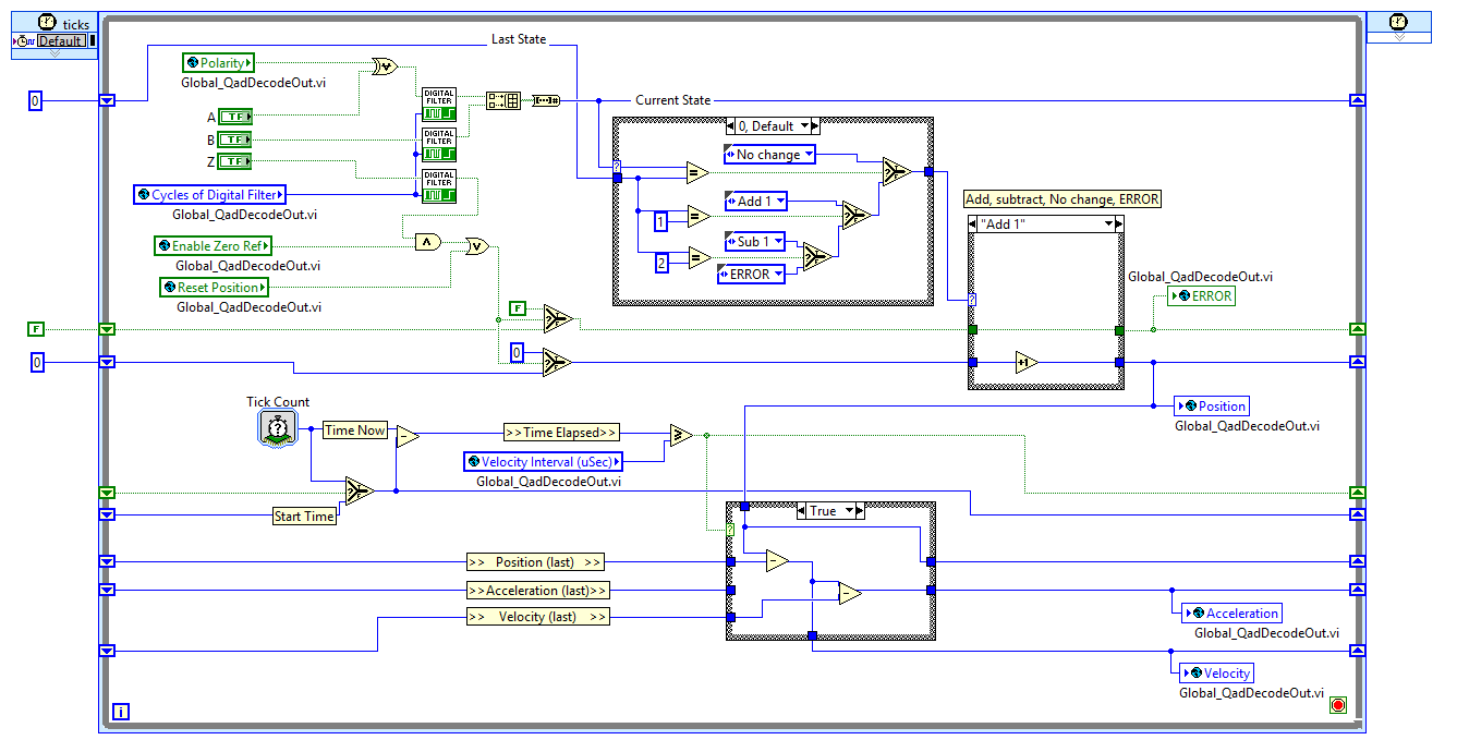 QuadDecodeStateMachine.png