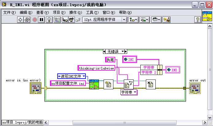 that怎么读