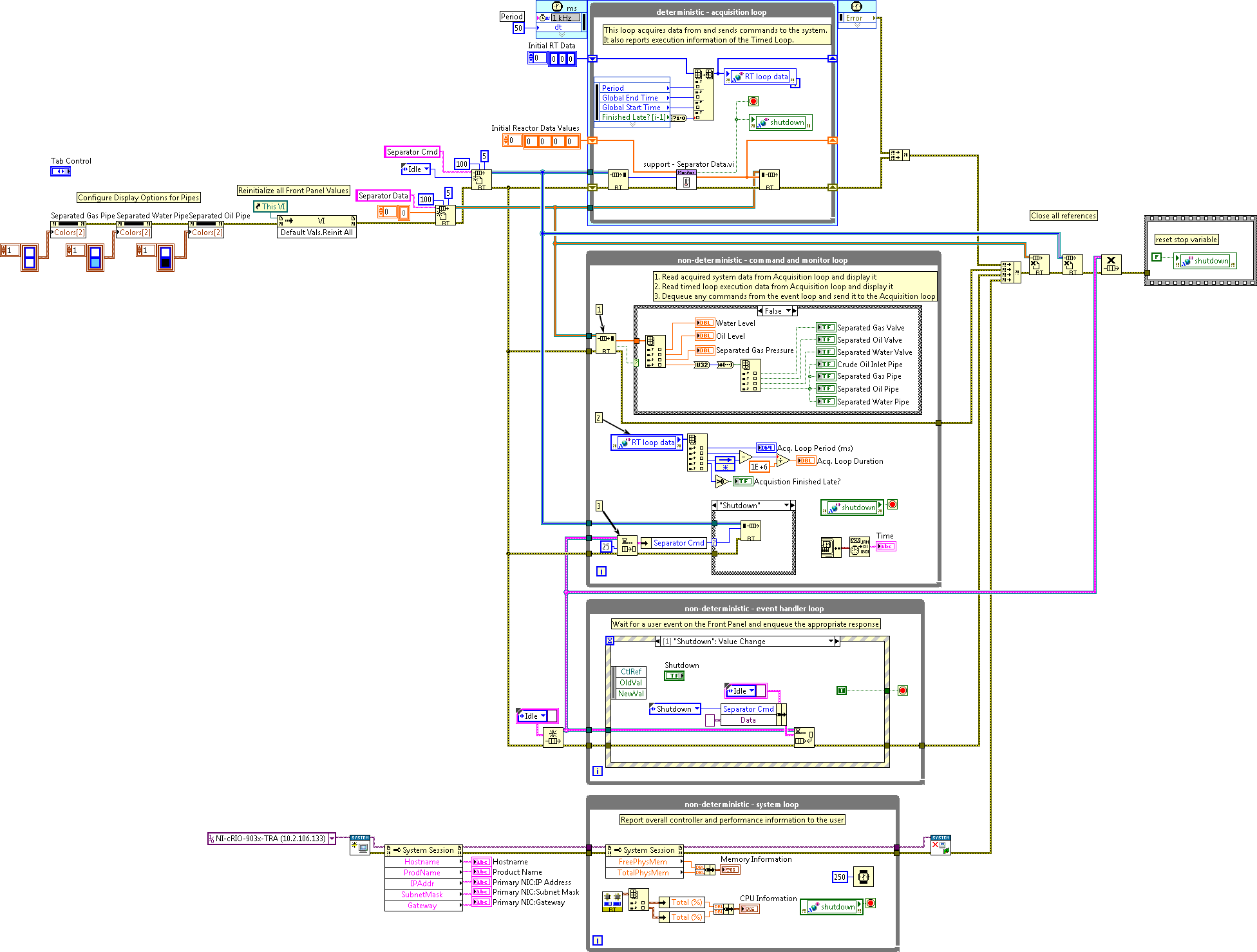 RT_Main_-_Separator_Monitor_and_Displayd.png