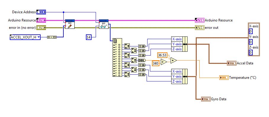 I2C.JPG