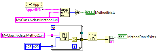MethodExists.png