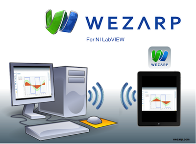 Wezarp_for_NI_LabVIEW.png