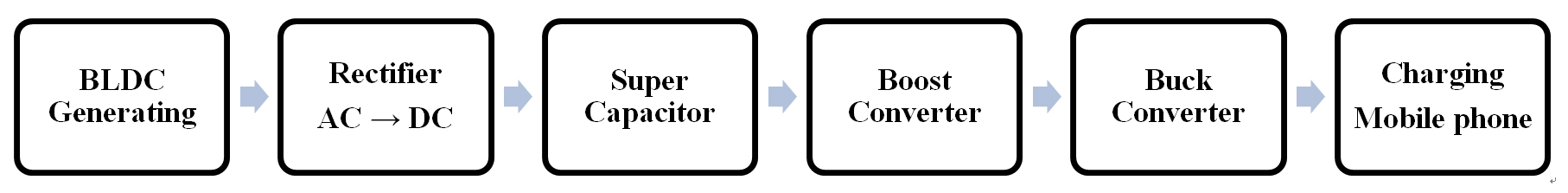 poster_fig2.jpg