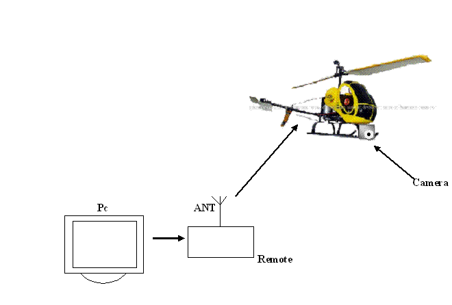 block-diagram.png